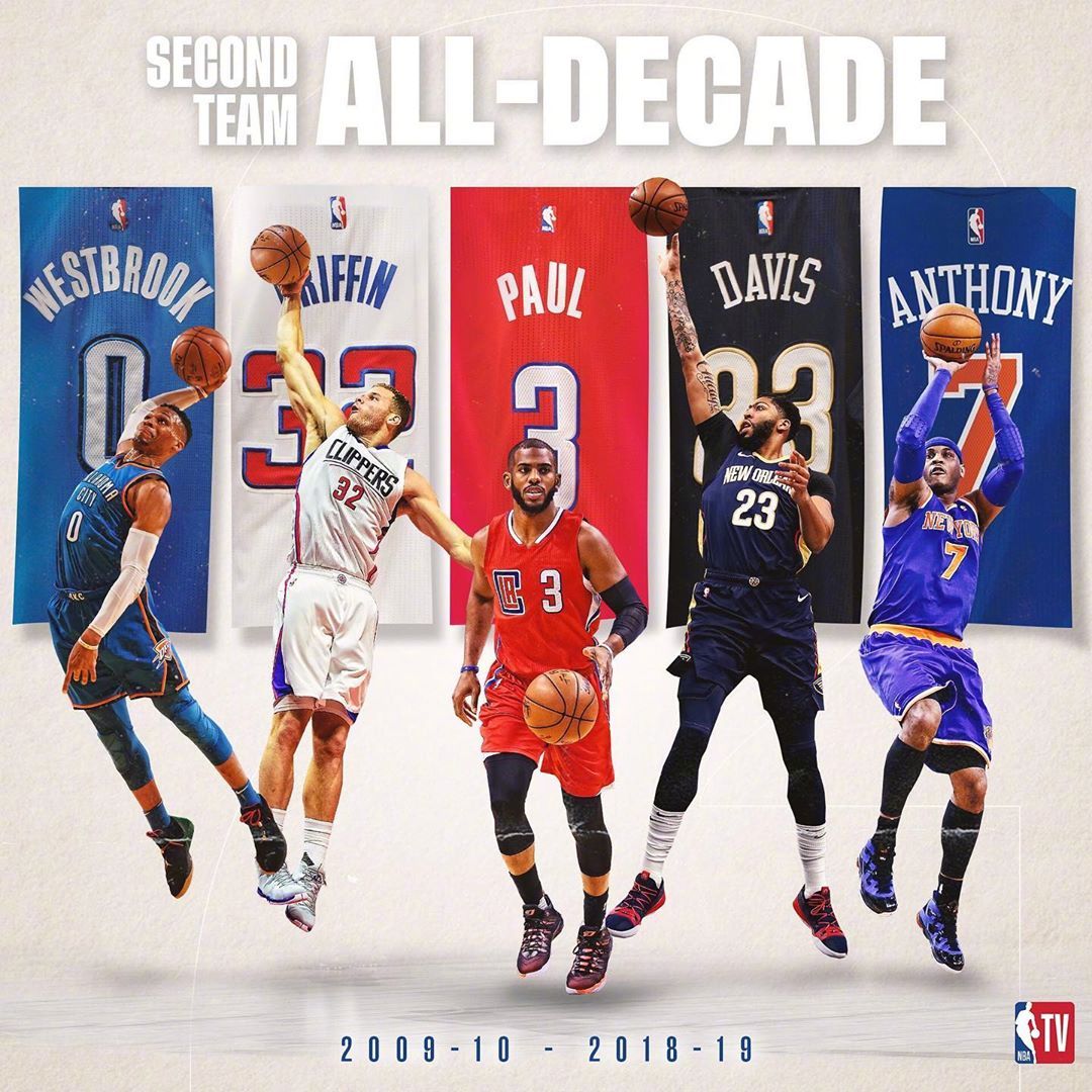 通过城市联 通过城市联